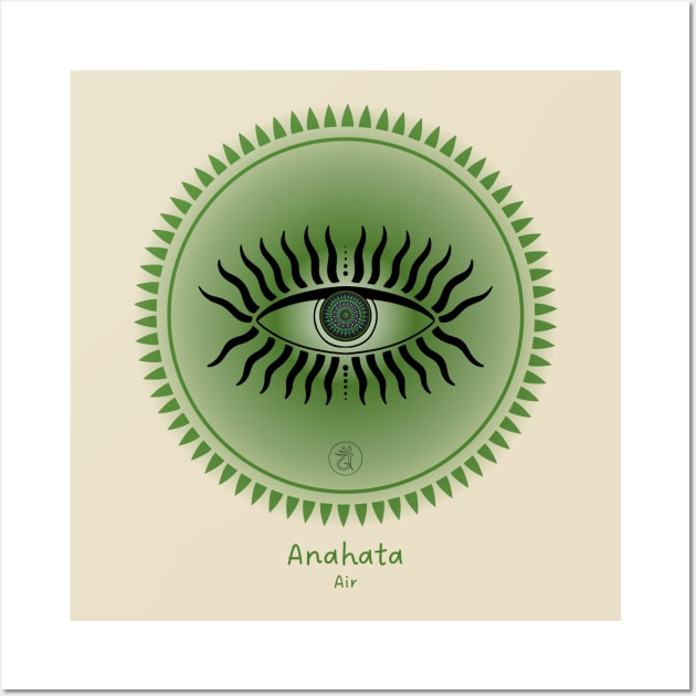 Third Eye, Meditative. Anahata, Air. Heart Chakra. Mindfulness. Wall Art by Anahata Realm